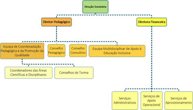 organograma_etepa.jpg